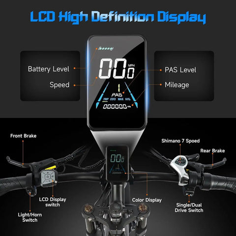 LCD display on All Wheel Drive Electric Mountain Bike For Adults With Dual 1500W Motors, showing speed and battery information.