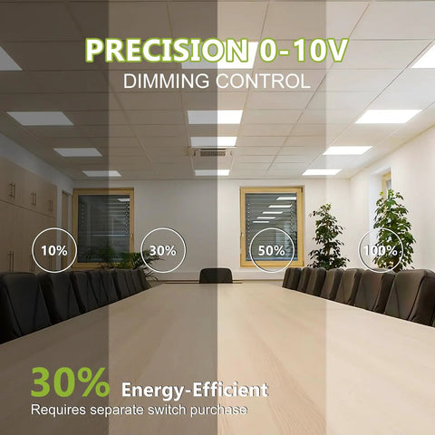 Conference room with 2 Pack 2x2 LED Flat Panel Ceiling Light Duo, showcasing dimming control from 10% to 100% at 5200 Lumens.