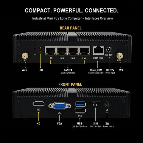 Intel Celeron J1900 Firewall Mini PC With Four Network Ports And Extra GB Connectivity For Straight Up Bulletproof Home Routing Plus 4GB RAM 64GB SSD Storage For Smooth VPN Setup rear and front panel interface overview