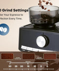 Top Shelf 20 Bar Espresso Maker With Built In Coffee Grinder And Pro Steam Frother For Cafe Quality Shots Featuring 30 Precision Grind Settings and adjustable control dial.