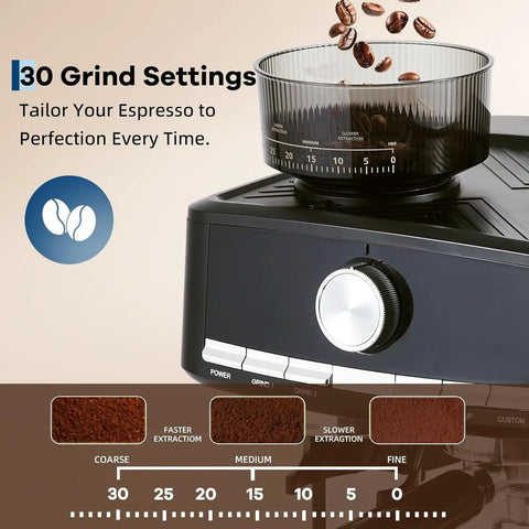 Smooth Operator Espresso Maker With Built In Grinder And Silky Milk Frother, 20 Bar Pressure Coffee Brewer, 1.5L Tank And 30 Custom Grind Options For Your Daily Brew At Home Or Office with 30 grind settings illustrated.