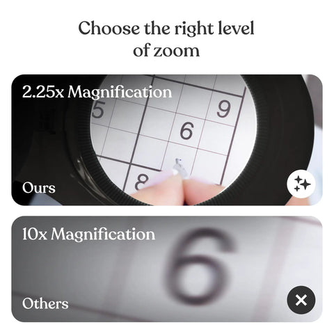 Comparison of 2.25x and 10x magnification showing a Sudoku puzzle, illustrating Desk Magnifier Lamp 2.25x With LED Light for Reading