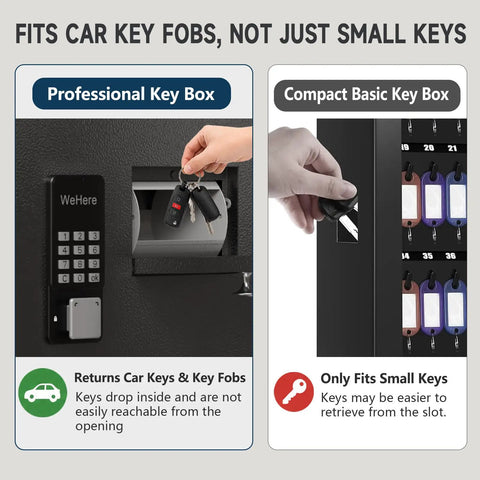 Image comparing two types of Smart Key Lock Box With Keypad And App Control Provides Hella Secure Storage For 104 Keys.
