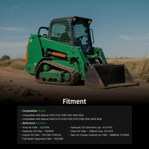 Bobcat machine on dirt road with All-In-One Filter Service Kit For Bobcat S450 S510 S530 S550 S570 S590 S595 S630 S650 And T450 T550 T590 T595 T630 T650 Eight-Piece Set Includes Outer Air Filter 7286322 Inner Air Filter 7221934 And Engine Oil Filter description overlay.