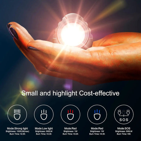 Person holding Underwater LED Video Light For GoPro Sony Nikon Cameras, Waterproof To 130 Feet, showing brightness modes.