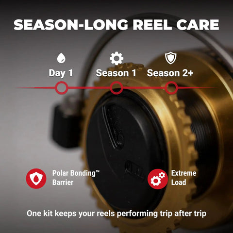 Marine Grade Reel Oil And Grease Kit With Precision Applicators For Bearings And All Reel Types Spinning Baitcasting Spincast Fly Trolling And Electric Reels 1 Oz Each Built To Tackle Saltwater Tough Conditions And Heavy Loads, close-up of gear with maintenance timeline