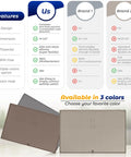 Comparison of under sink mat features and colors, including Under Sink Mat 34x22 Silicone Taupe Waterproof Flexible Rectangular With Drain Hole.