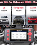 NT604 OBD2 Scanner Diagnostic Tool With ABS SRS Engine And Transmission Diagnostics on car dashboard screen interface