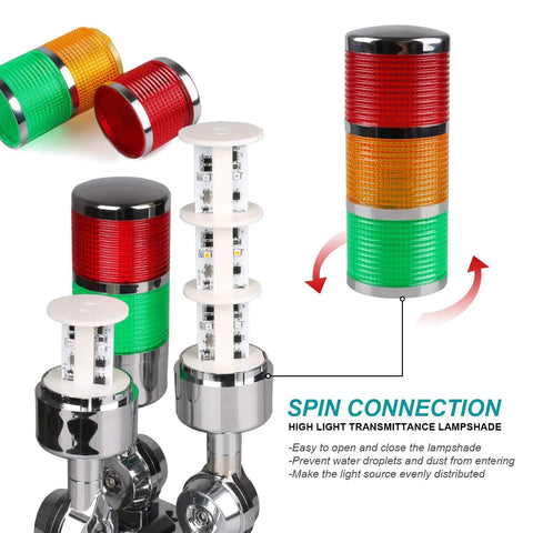 Diagram and components of 12-24V LED Stack Tower Lights For The Shop Floor, Industrial Warning Andon Beacons, 2 Layer Column Signal Lamp