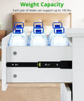Heavy Duty Drawer Slides 14 Inch Full Extension Side Mount 100 Lb Per Pair Ball Bearing Steel Rails holding water bottles