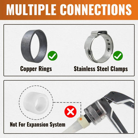 Half Inch PEX B Fittings Set 45 Piece Plumbing Kit, copper rings, stainless steel clamps, not for expansion system