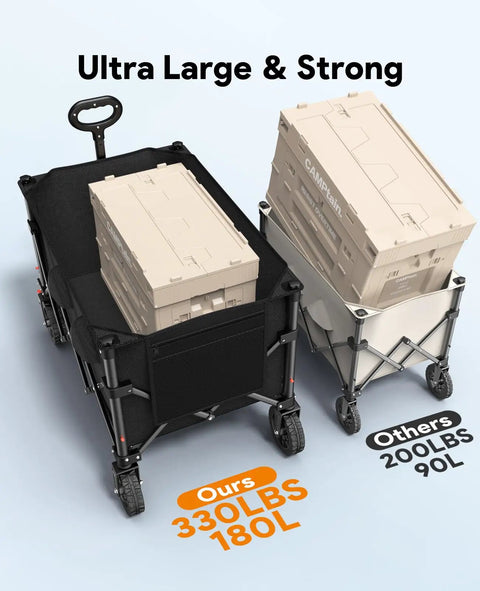 Beefed Up Heavy Duty Foldable Wagon Cart With All Terrain Wheels, 330Lb Capacity And 180L Cargo Space, Brakes For Camping