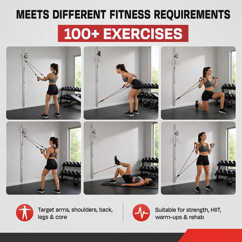 Wall Mounted Fitness Anchor System With Heavy Duty Resistance Band Mount And 40 Inch Dual Rail Setup For Compact Home Gyms showing diverse exercises.