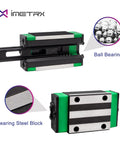 Detailed view of HGR15 Linear Guide Rail Kit with Two 300mm Rails, featuring HGH15CA bearing block, ball bearing, and steel block.