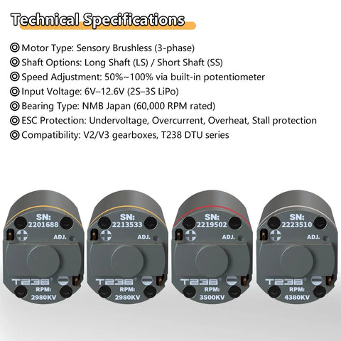 High Torque Brushless Motor For AEG With Adjustable RPM And Ultra High Efficiency Instant Trigger Response specifications