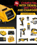 High Capacity 4 Amp Hour Replacement Battery Compatible With 20 Volt Max Cordless Drills Impact Drivers And Reciprocating Saws Two Pack on compatible tools and chargers.