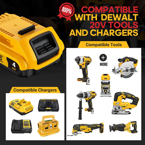 High Capacity 4 Amp Hour Replacement Battery Compatible With 20 Volt Max Cordless Drills Impact Drivers And Reciprocating Saws Two Pack on compatible tools and chargers.