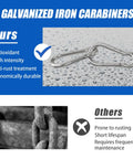 Pair of small galvanized iron carabiner clips; 1.57-inch, silver, heavy-duty metal snap hooks