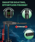 Beast Mode Saltwater Kayak Trolling Motor 56Lb Thrust 12V Brushless Copper Motor with LED display and telescoping handle