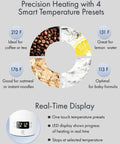 Diagram showing precision heating with 4 smart temperature presets for a travel kettle, ideal for coffee, tea, oatmeal, and more.