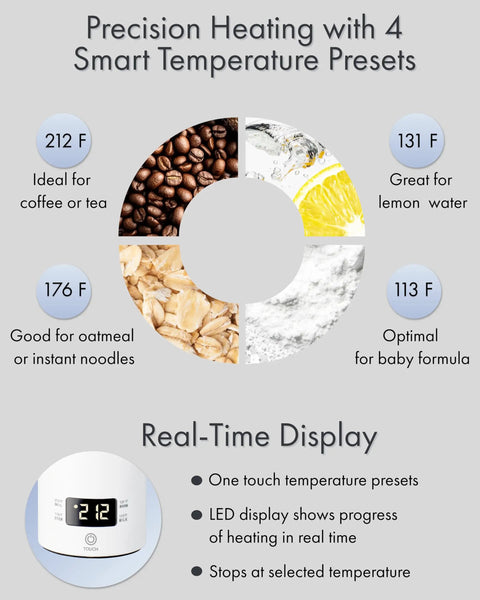 Diagram showing precision heating with 4 smart temperature presets for a travel kettle, ideal for coffee, tea, oatmeal, and more.