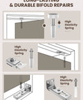 Bi-Fold Door Hardware Repair Kit 4 Pack For 7/8 To 1 Inch Track Includes Top And Bottom Pivots for durable repairs