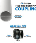Flexible PVC Pipe Coupling for clay to cast iron and plastic or steel plumbing, leak-proof, durable elastomeric PVC fitting.