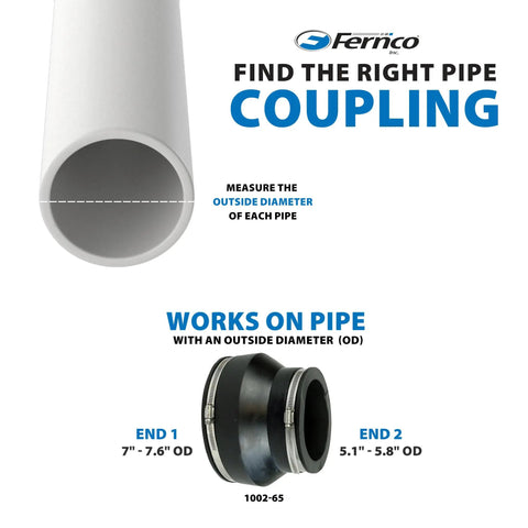 Flexible PVC Pipe Coupling for clay to cast iron and plastic or steel plumbing, leak-proof, durable elastomeric PVC fitting.