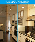 12 Pack PAR20 LED Bulbs 6.5W 500 Lumens Dimmable Spotlight Bulbs 3000K Warm White CRI 90 E26 Base UL Listed in kitchen lighting