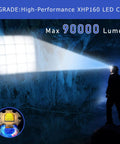 Beast Mode 90000 Lumen Rechargeable Headlamp With Nine Modes illuminating a cave, showcasing high-performance XHP160 LED chip.