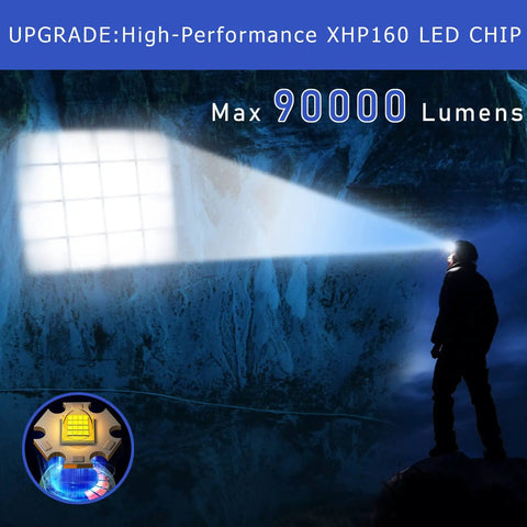 Beast Mode 90000 Lumen Rechargeable Headlamp With Nine Modes illuminating a cave, showcasing high-performance XHP160 LED chip.