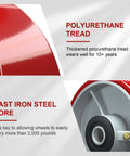 Close-up of a polyurethane tread on steel wheel for five inch heavy duty caster wheels set of four 1000 lb per wheel.