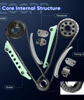 Ford 4.6L Windsor Timing Chain Kit With Crank Sprocket Tensioner Guide Rails for F150 Expedition Explorer