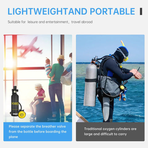 1L Mini Scuba Tank Portable Breathing System For Underwater Adventures Delivers About 15 To 20 Minutes Of Air Reusable Lung Tank