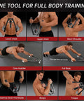 Upgrade Your Home Gym With This Badass 3 In 1 Twister Arm Trainer shown in use for full body strength training.