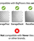 Graphite tiles compatible with BigFloors GarageTrac, GarageDeck, RaceDeck, not Vevor. Interlocking Garage Floor Transition Edge Border focus.