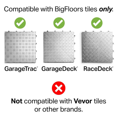 Graphite tiles compatible with BigFloors GarageTrac, GarageDeck, RaceDeck, not Vevor. Interlocking Garage Floor Transition Edge Border focus.