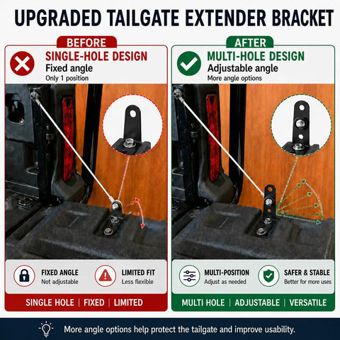 Upgraded Tailgate Extender Leveling Mount For Honda Pioneer 700 2014-2025 bracket comparison with multi-hole design