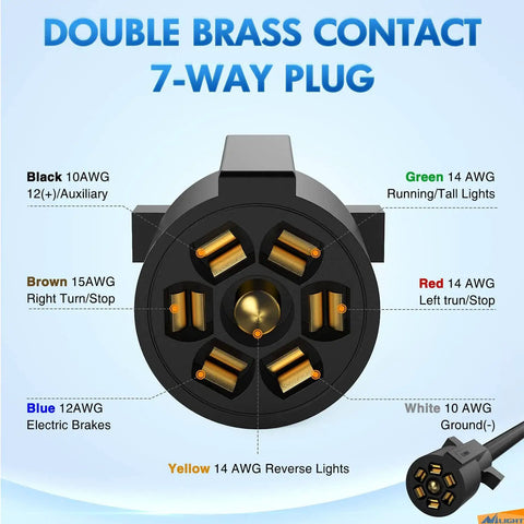 Heavy Duty 7 Way Trailer Plug With 8 Foot Wiring Harness 7 Pin RV Round Connector Cable Weatherproof Junction Box detail view.