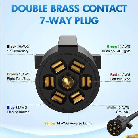 Top Shelf 3 Foot 7 Way Trailer Plug Socket Extension Cable With Heavy Duty Double Prong Copper Terminals Crafted For RV And Fifth Wheel Towing showing a close-up of the 7-way plug connections.