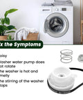 Front view: washer pulley clutch kit and drive belt shown on a white front-loading washing machine.