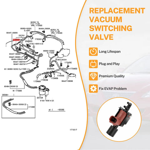 Toyota Vacuum Switching Valve Solenoid VSV Replacement schematic and features for 1992-2007 Camry Sienna Avalon Highlander models.