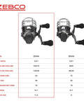 Front view of Delta Spincast Fishing Reel Size 30 with changeable hand retrieve, dual ceramic pins, pre-spooled, all-metal construction.