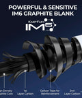 Centron Lite Travel Baitcasting Rod and Reel 4 Piece Packable Fishing Combo IM6 graphite blank diagram with labeled layers.