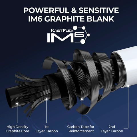IM6 graphite construction detail of Centron Lite Travel Spinning Rod And Reel Combo 6 Foot 6 Inch Medium Light Packable Setup.