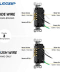 Diagram of Decorator Receptacle 15A 125V Standard Wall Outlet NEMA 5 15R Non Tamper Resistant with wiring options.