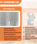 Comparison of 20 Piece Cabinet Hinge Repair Plate Kit Stainless Steel Door Hinge Mounting Plate with generic plates