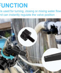 Pool Valve Handle And Knob Kit For OV3 1500 1.5 Inch To 2 Inch Socket 3 Port CPVC Valve Replacement Parts Black 2 Pack