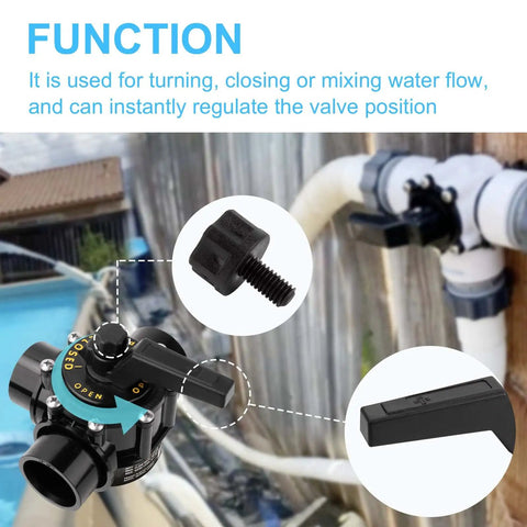 Pool Valve Handle And Knob Kit For OV3 1500 1.5 Inch To 2 Inch Socket 3 Port CPVC Valve Replacement Parts Black 2 Pack