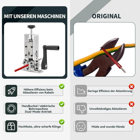 Wire Stripper Machine 1 To 25MM For Hand Crank Or Drill Powered Use Tough As Nails Fixed Or Removable Cable Stripper comparison